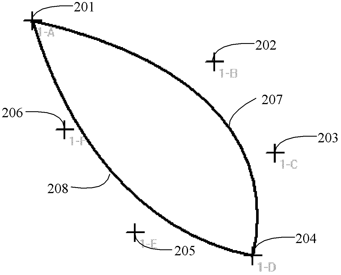 Method and device of hand input beautifying