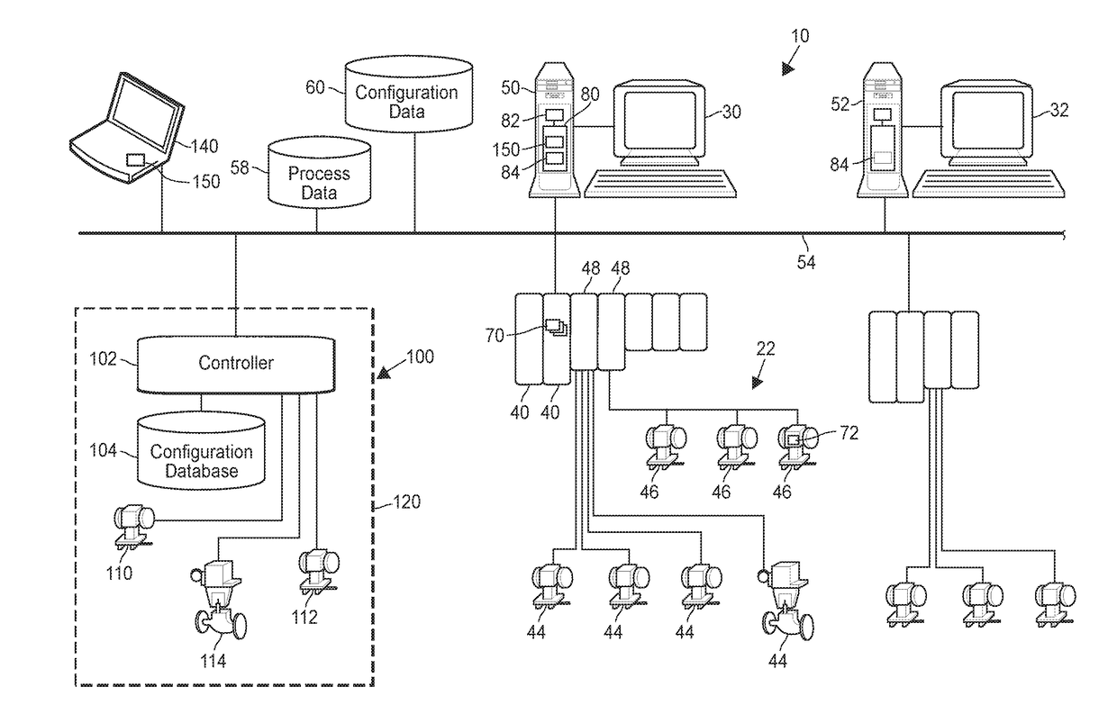 Systems and Methods for Merging Modular Control Systems into a Process Plant