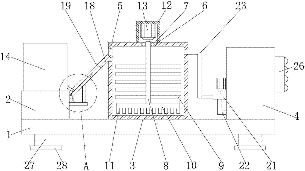 Novel automatically-controlled concrete mixer building device