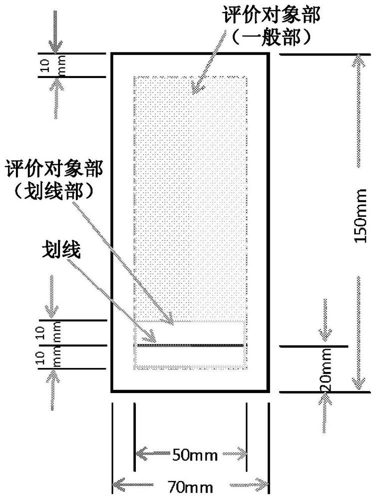 Heat-resistant coating composition, heat-resistant coating film, substrate with heat-resistant coating film, and production method