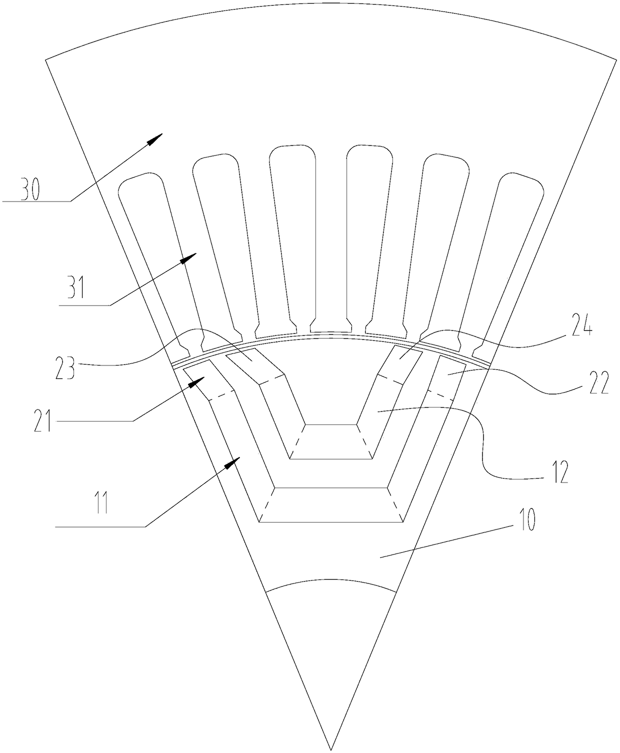 Rotor structure, permanent magnetism auxiliary synchronization magnetic resistance motor and electric vehicle