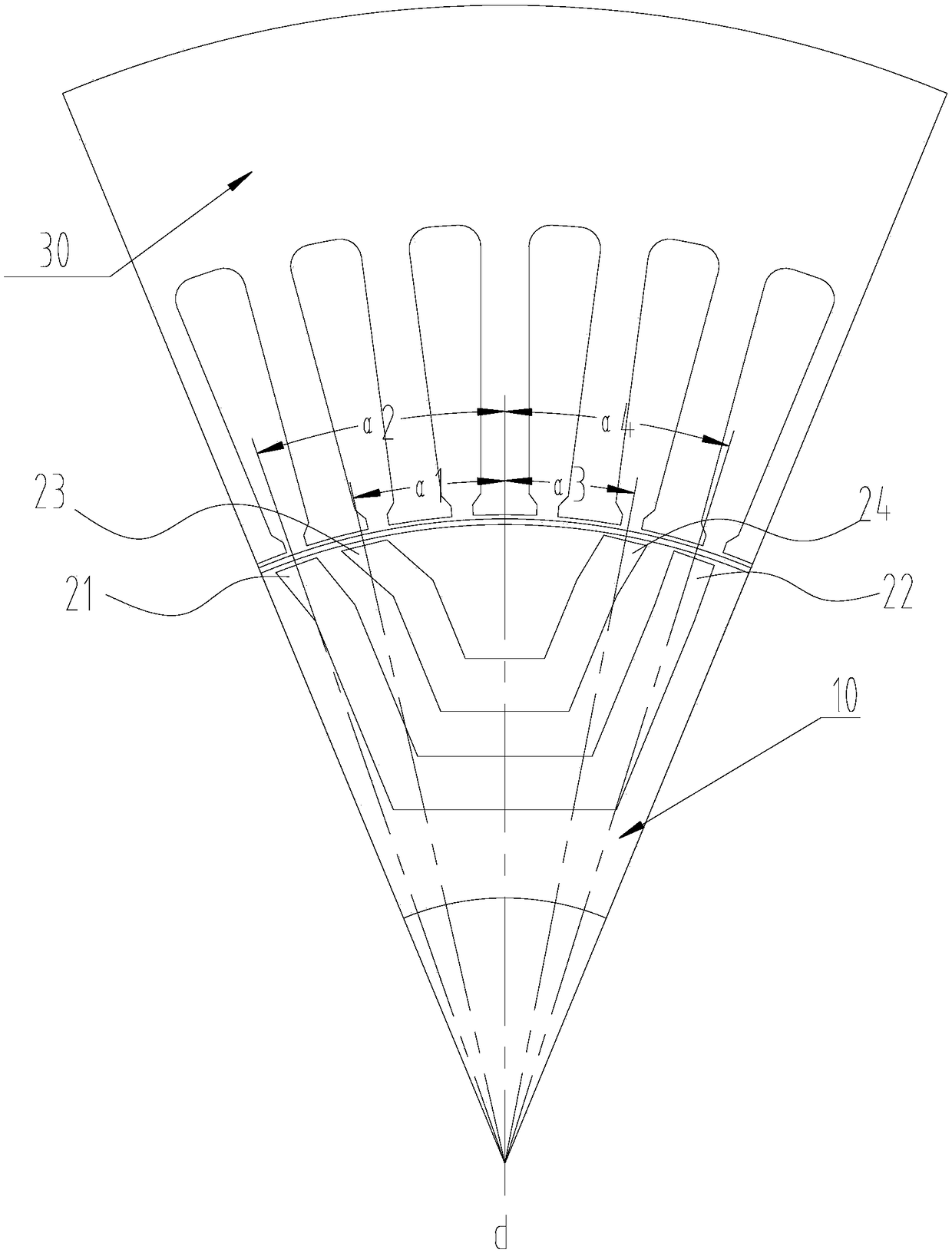 Rotor structure, permanent magnetism auxiliary synchronization magnetic resistance motor and electric vehicle