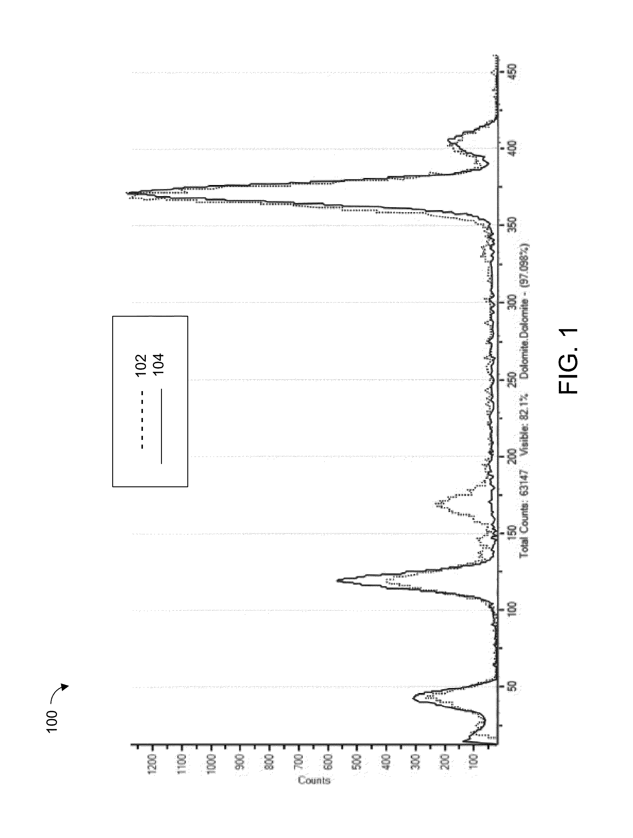 Mineral Identification Using Mineral Definitions Having Compositional Ranges