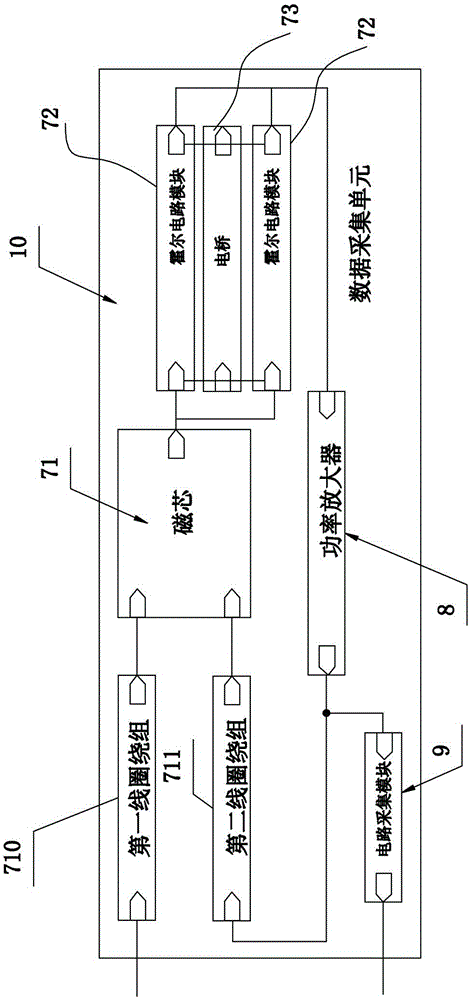 Ultrahigh voltage DC lightning arrester leakage current online detection method by using cloud technology