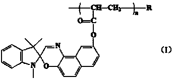 Nitrated cellulose grafted by spirooxazine group and preparation method thereof