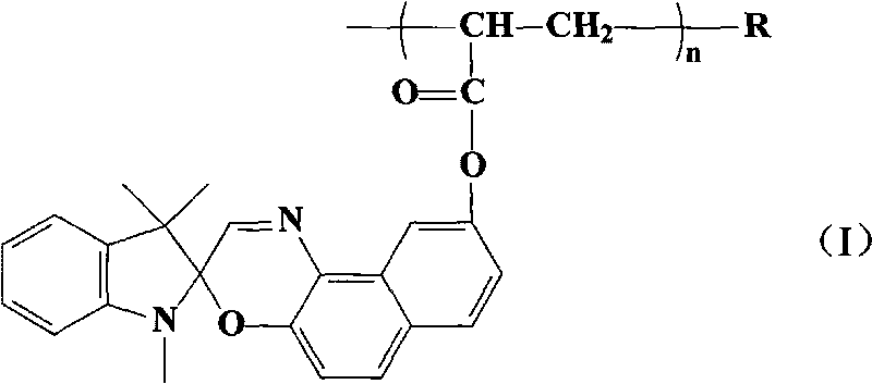 Nitrated cellulose grafted by spirooxazine group and preparation method thereof