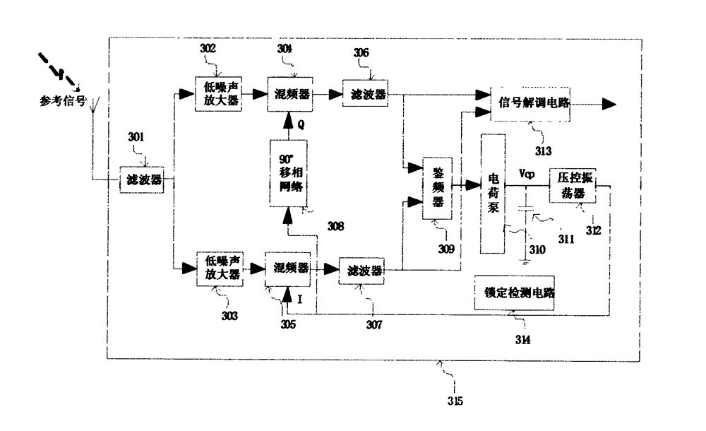 Wireless receiver of non-crystal oscillator