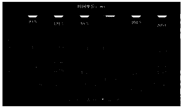 Case reasoning classifier case retrieval method