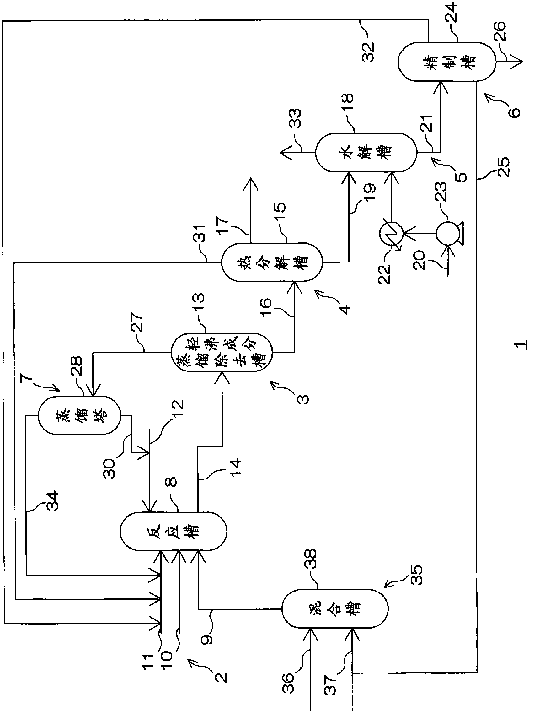 Method for manufacturing tolylene diisocyanate