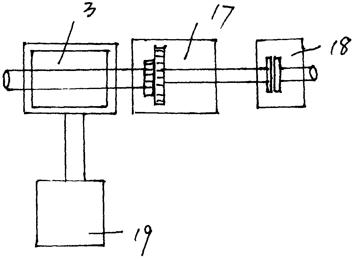 Novel multi-energy hybrid power automobile