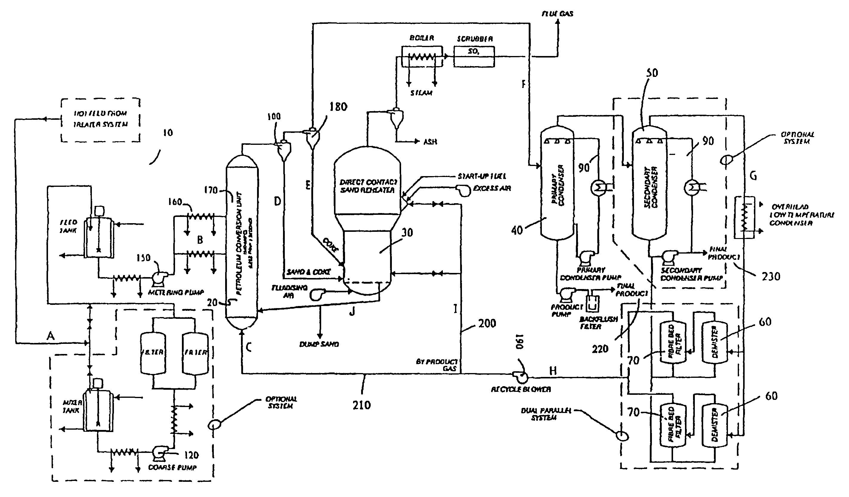 Products produced from rapid thermal processing of heavy hydrocarbon feedstocks