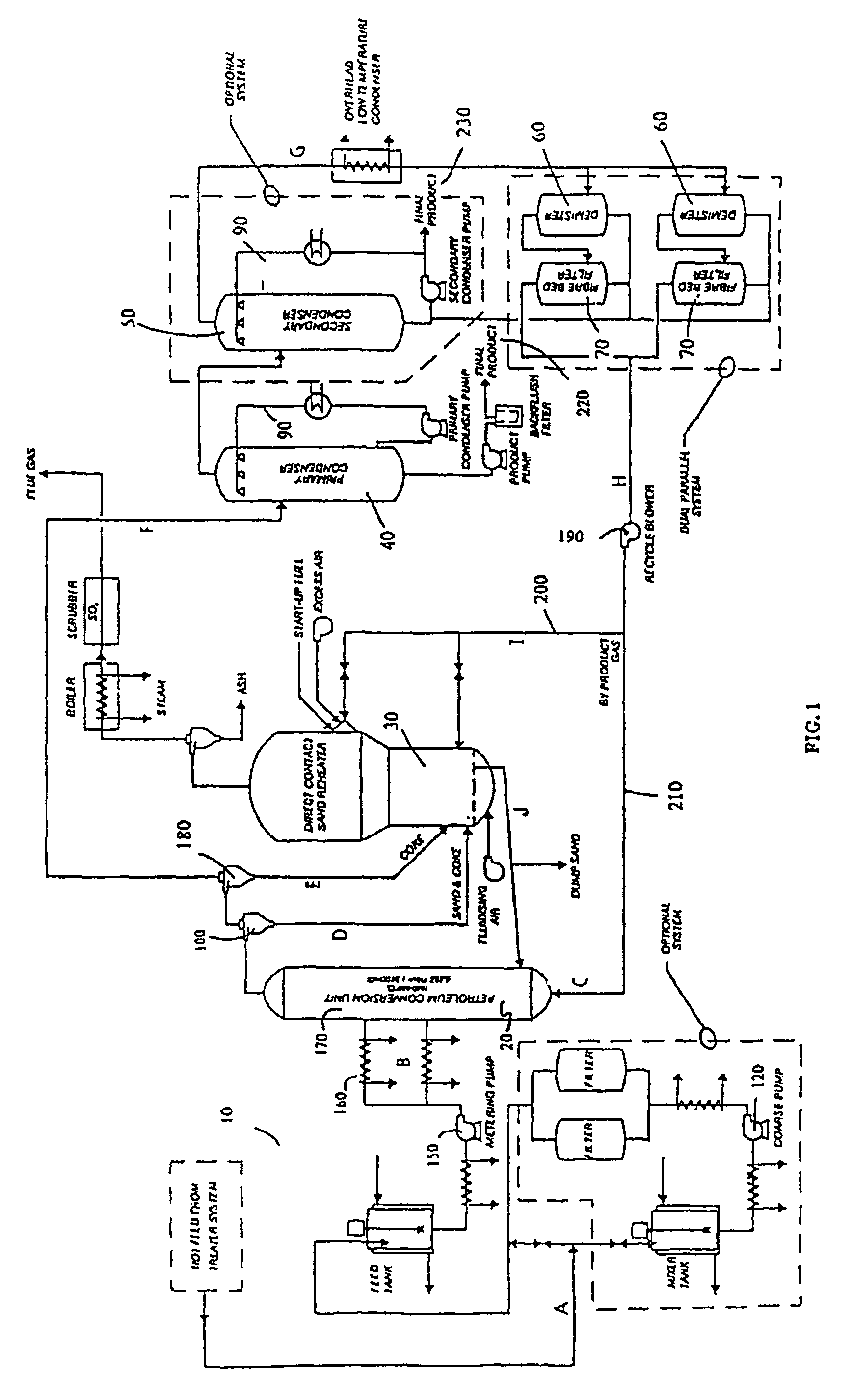 Products produced from rapid thermal processing of heavy hydrocarbon feedstocks