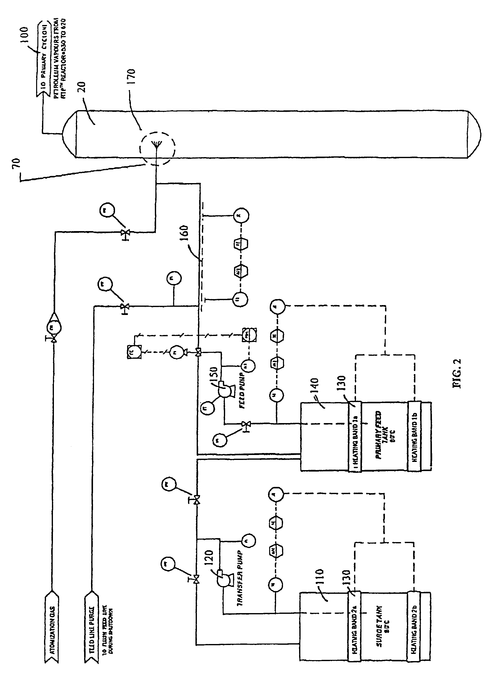 Products produced from rapid thermal processing of heavy hydrocarbon feedstocks