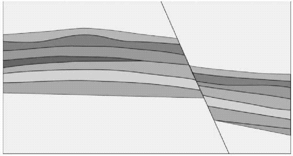 Multi-scale fractured reservoir forward model establishing method