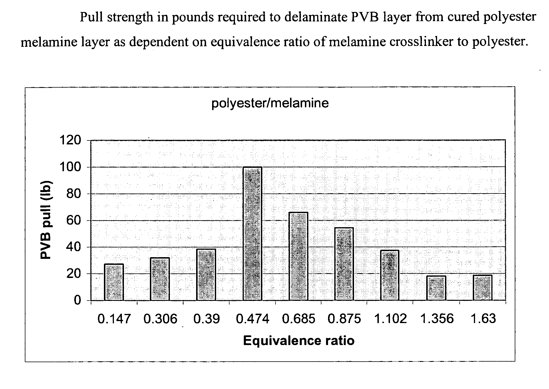 Method of decorating laminated glass