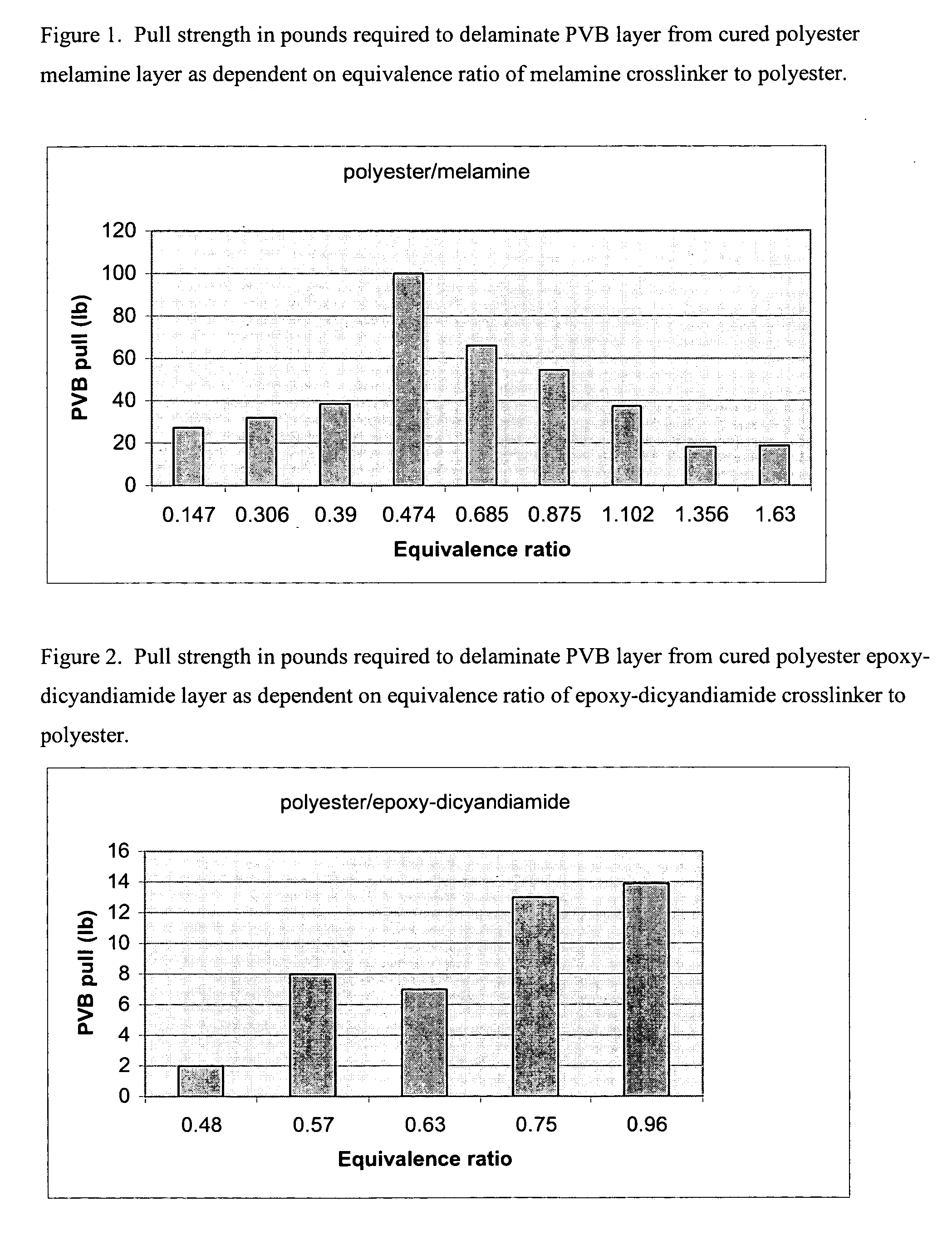 Method of decorating laminated glass