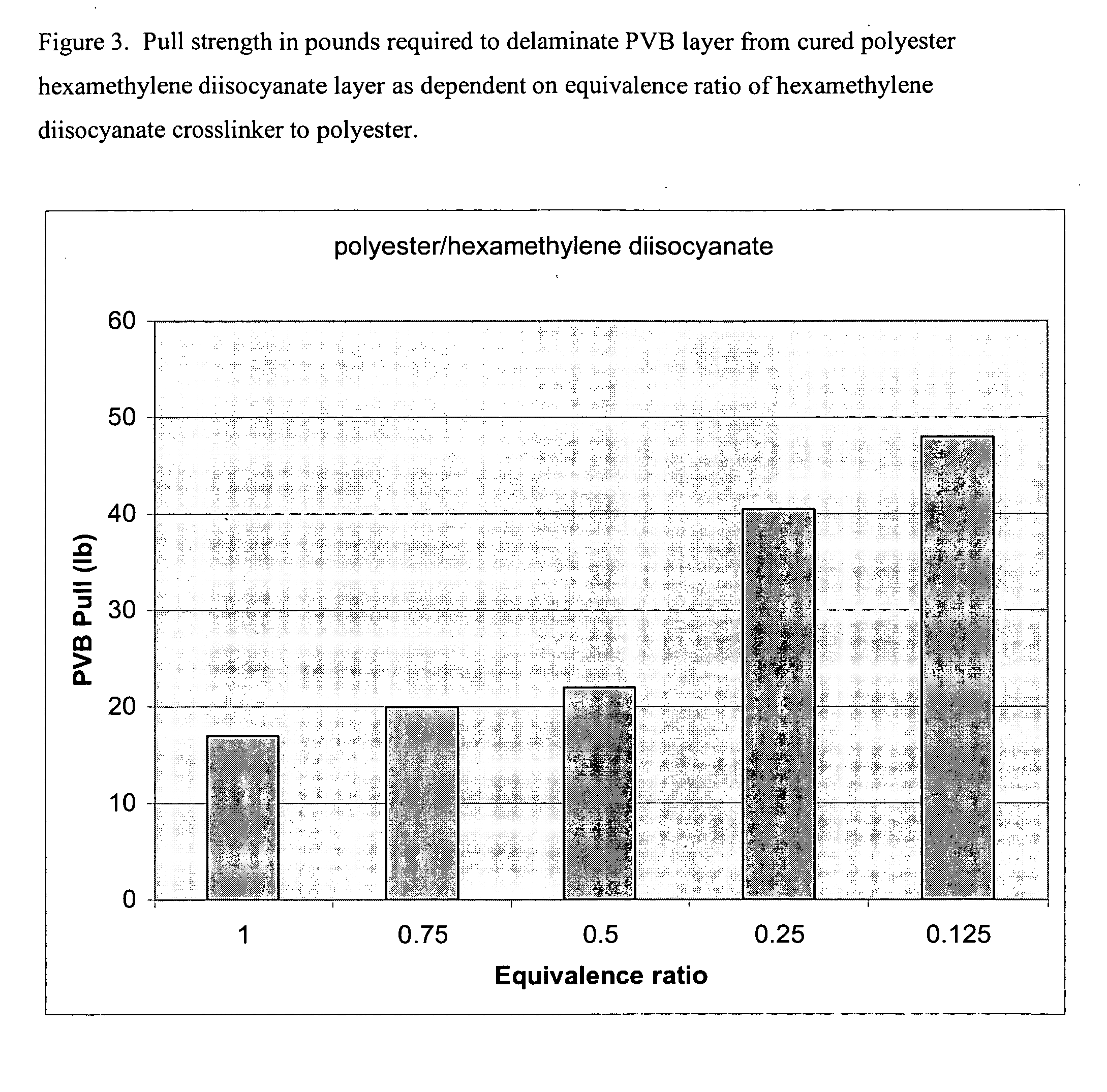 Method of decorating laminated glass