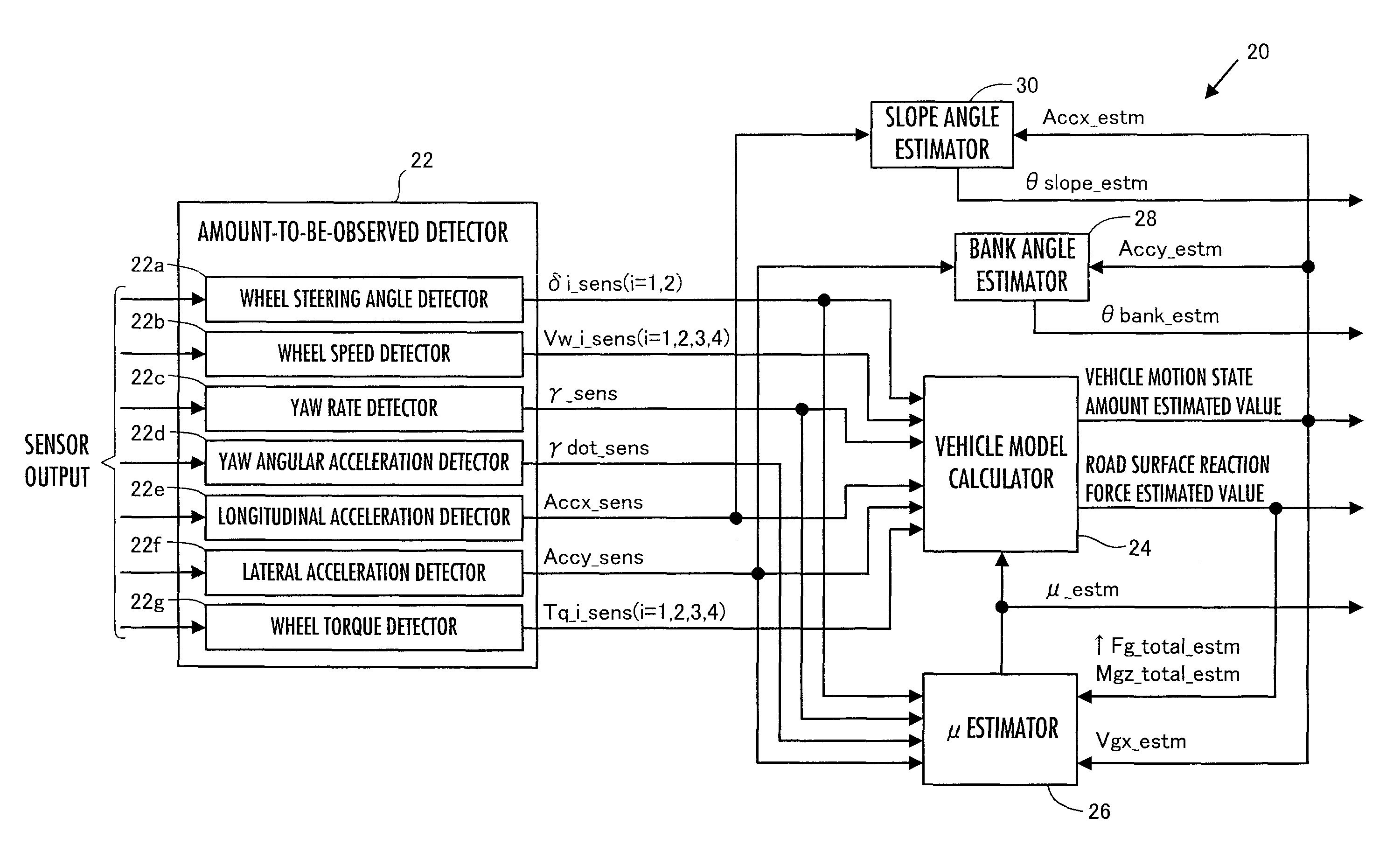 Road surface frictional coefficient estimating apparatus