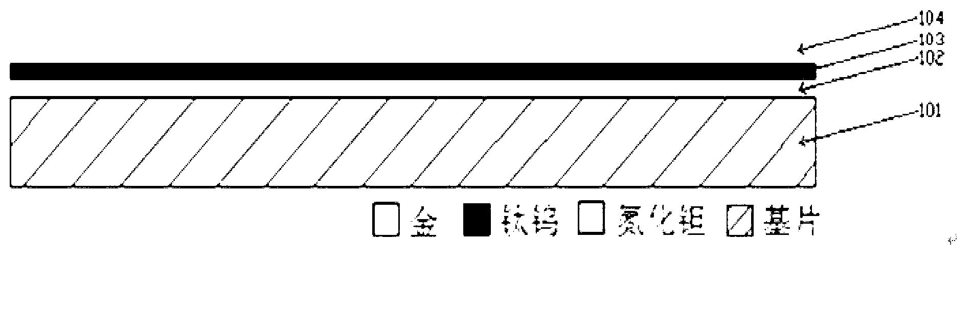 Thin film hybrid integrated circuit electroplating method