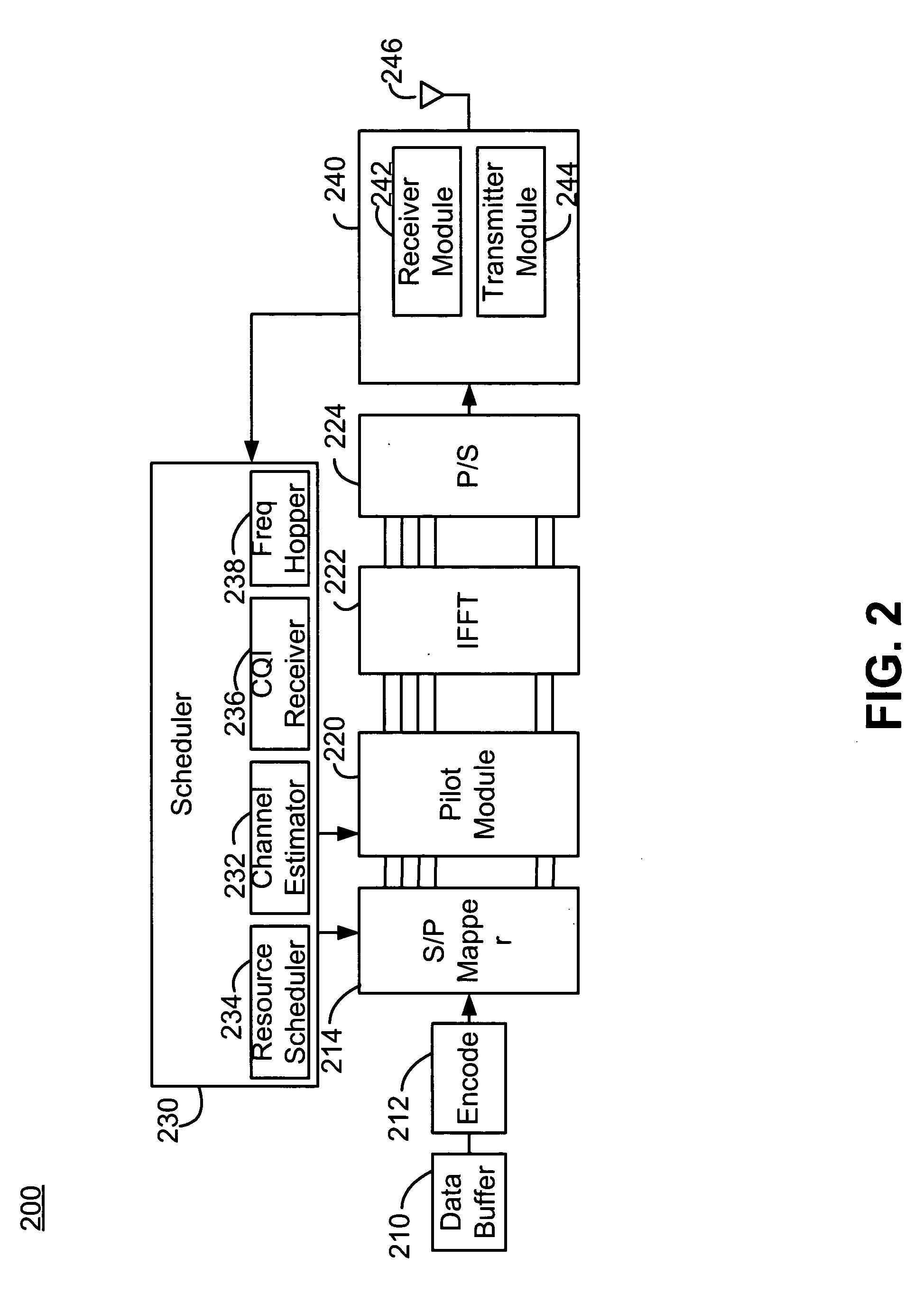 Segment sensitive scheduling