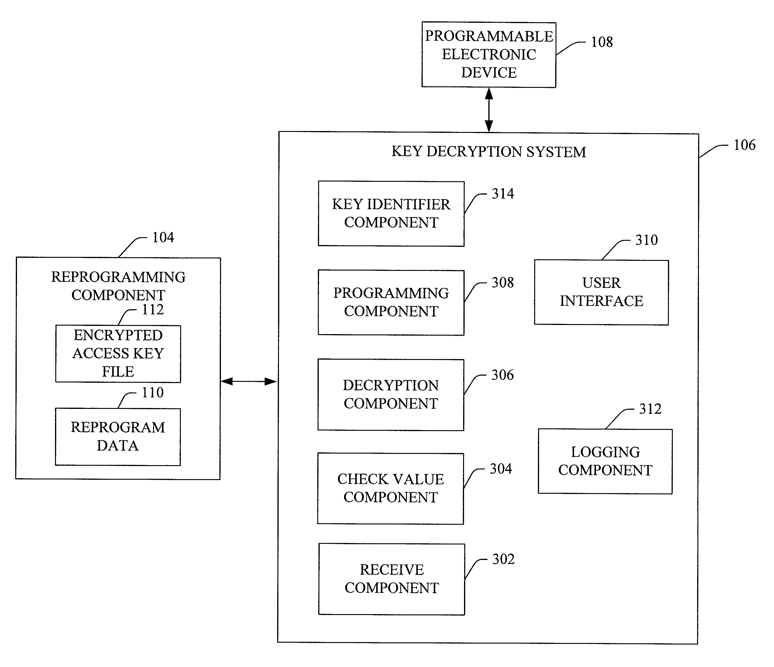 Autonomous Field Reprogramming