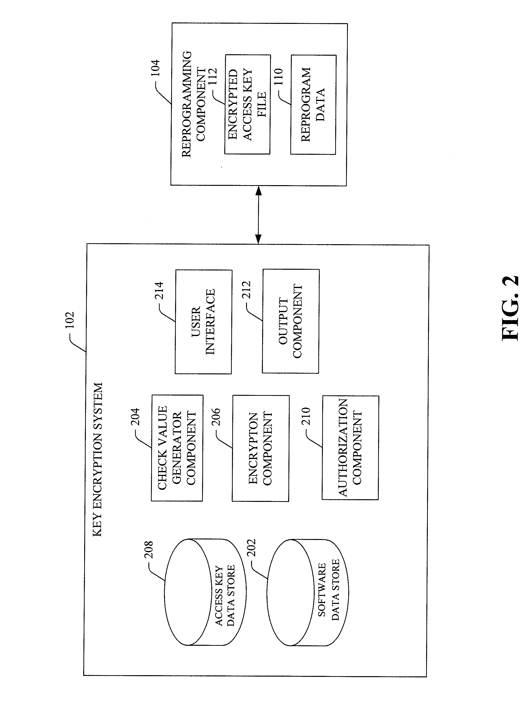 Autonomous Field Reprogramming