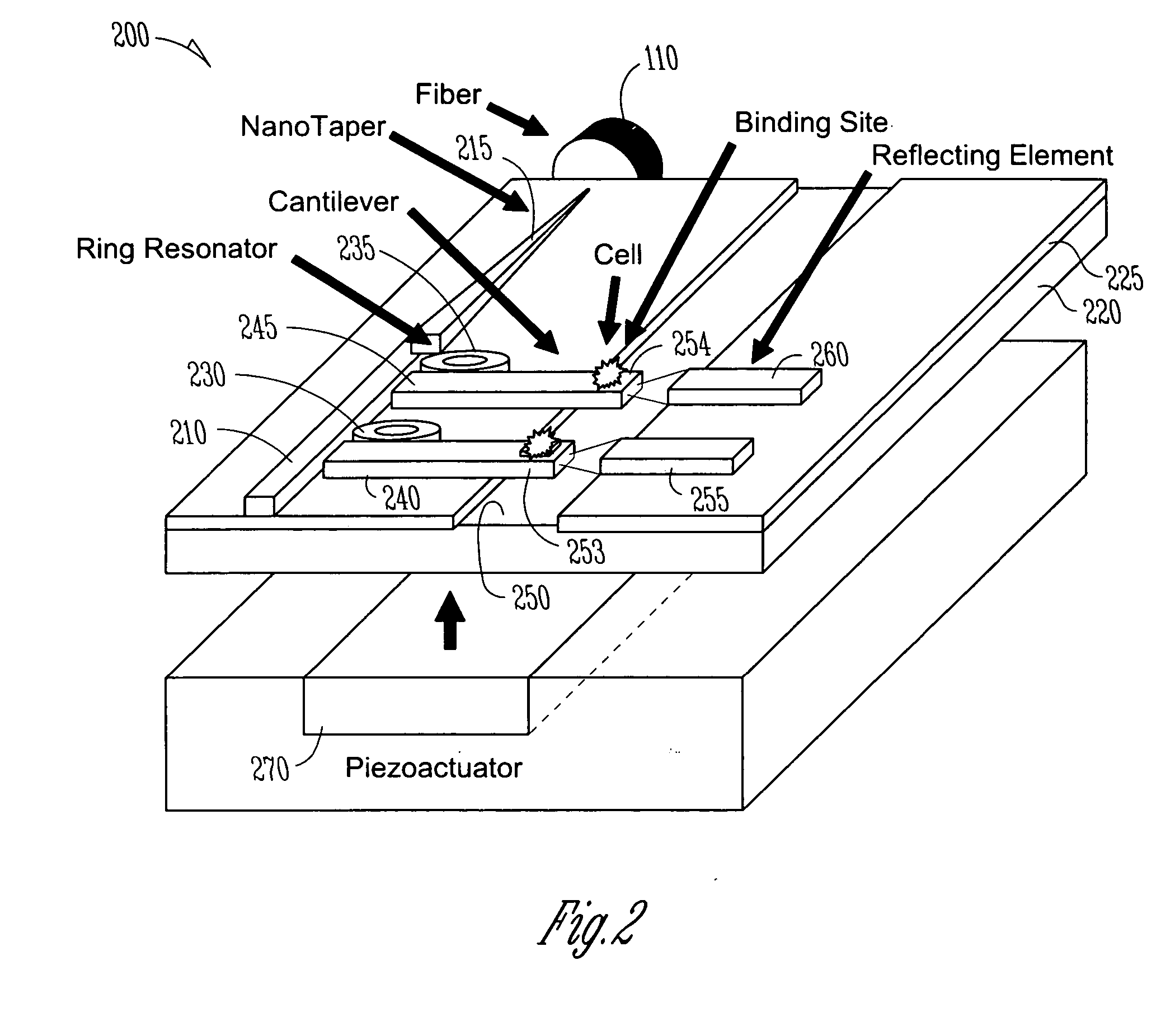 Optical waveguide displacement sensor