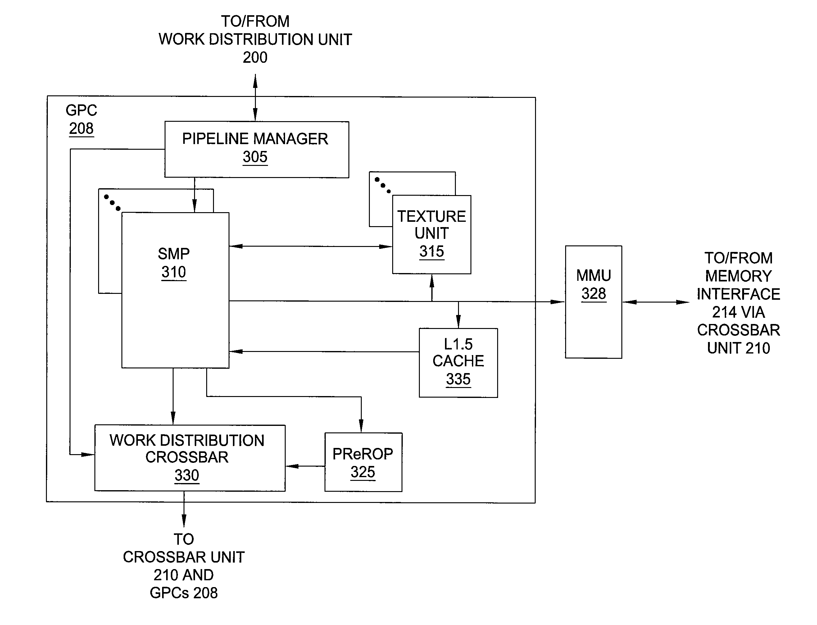 Thread group scheduler for computing on a parallel thread processor