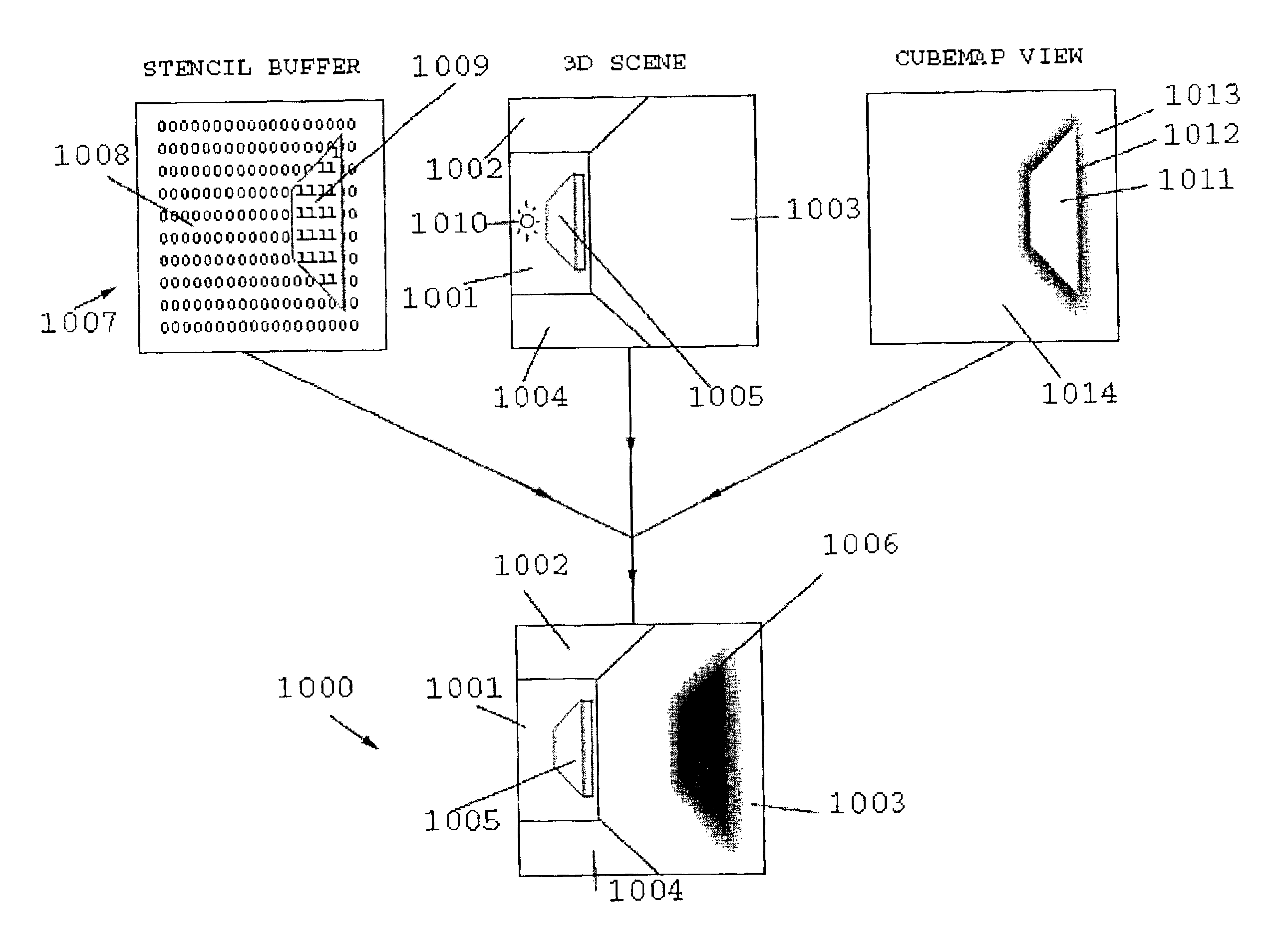 Method, computer program product and system for rendering soft shadows in a frame representing a 3D-scene