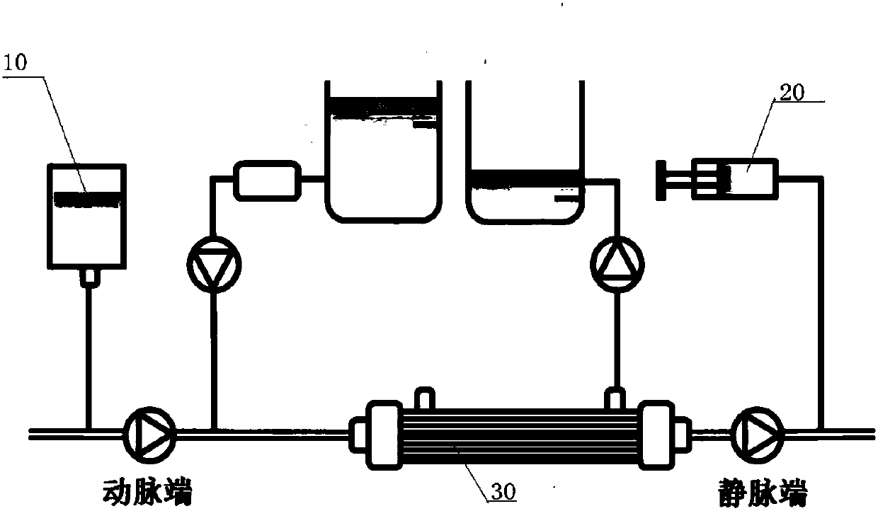 Citrate anticoagulation control system suitable for CVVHD process and citrate anticoagulation device and application