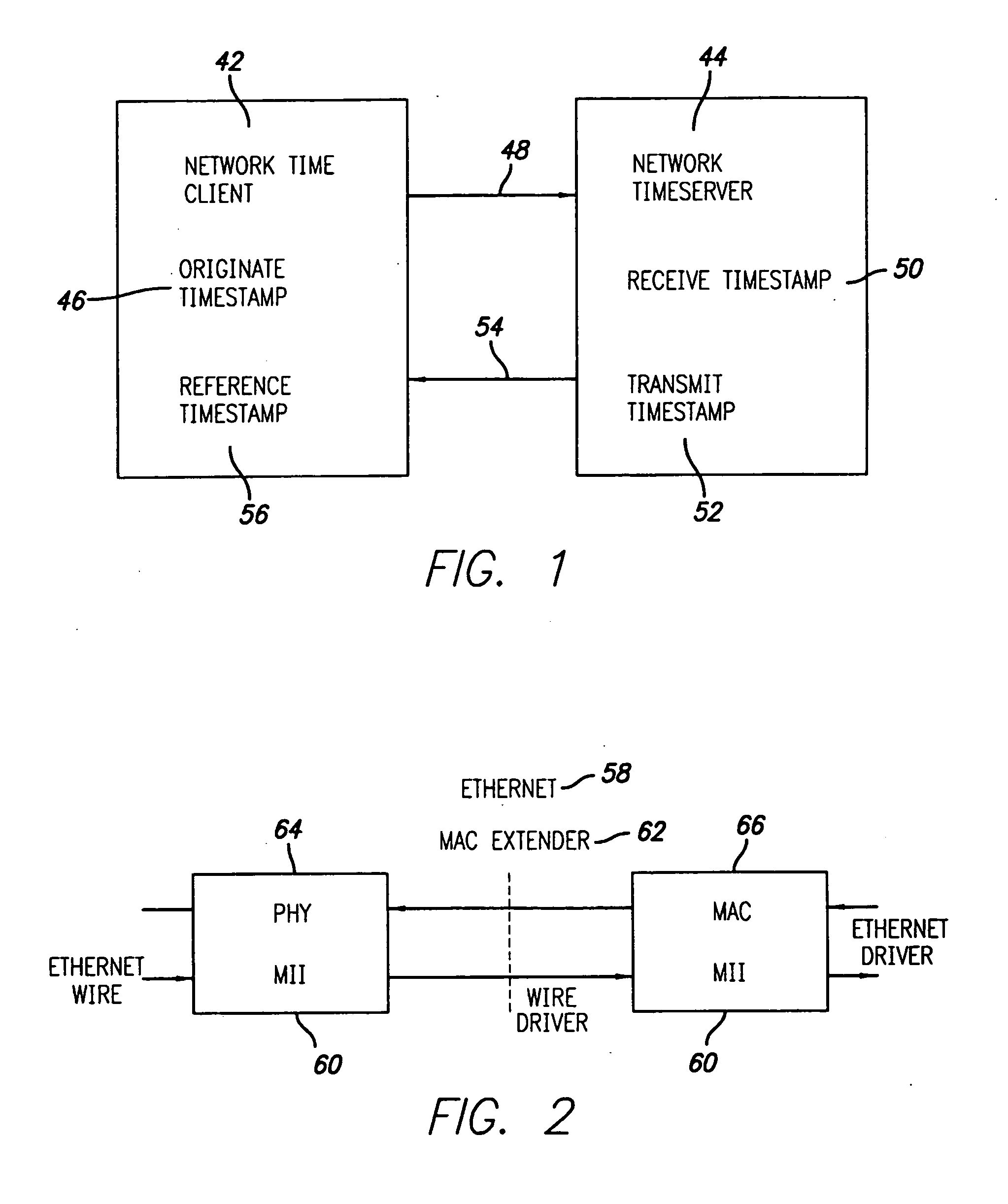 Network time transfer