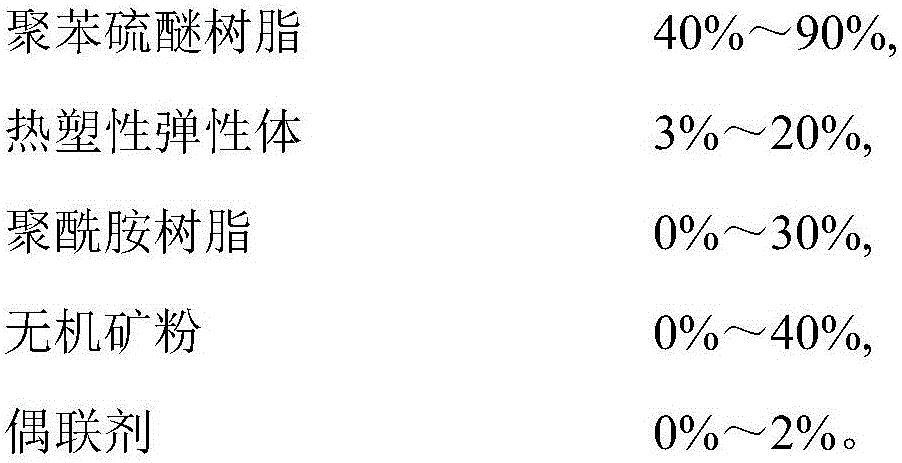 Polyphenylene sulfide compound for environment-friendly electroplating and preparation method thereof