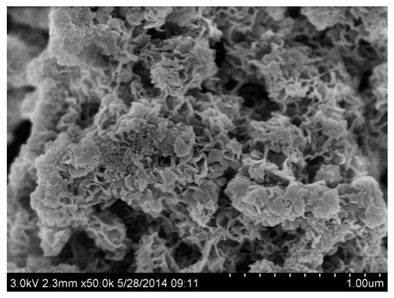 Low-heavy-metal biogas residue composite organic silicon fertilizer with slow release function and preparation method of low-heavy-metal biogas residue composite organic silicon fertilizer