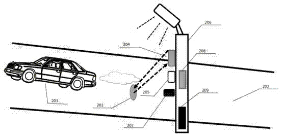 Detection and discrimination system for exhaust gas emission of vehicles based on intelligent lamp network