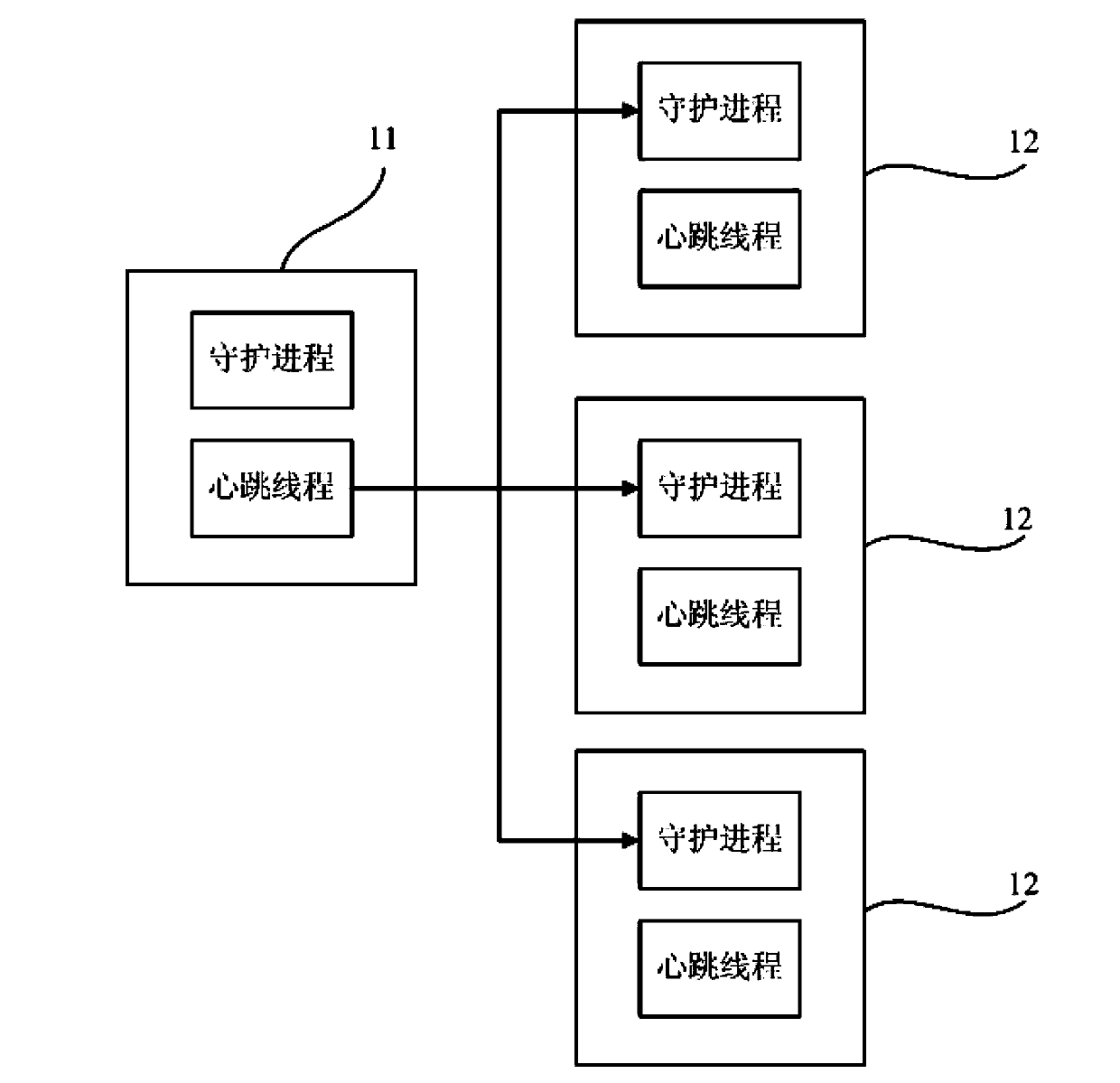 Message push method, outgoing server using message push method and outgoing server system