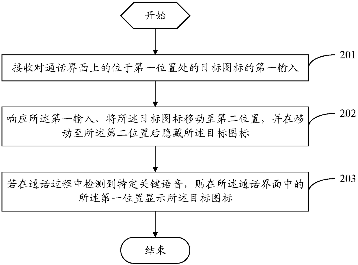 Icon processing method and mobile terminal