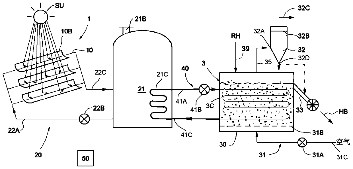 Hydraulic cementing material, and preparation device and method thereof