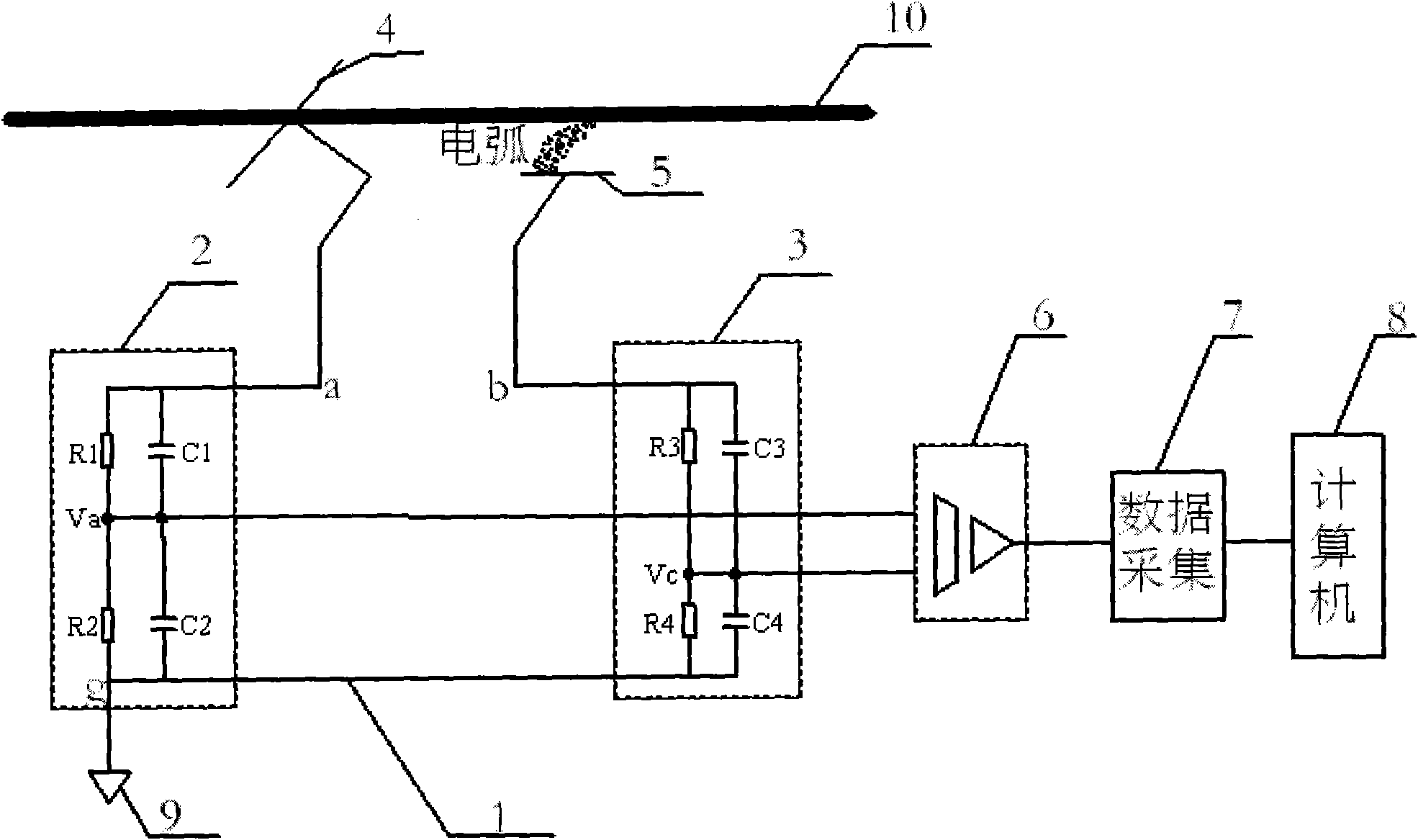 Arc voltage testing device of pantograph catenary system