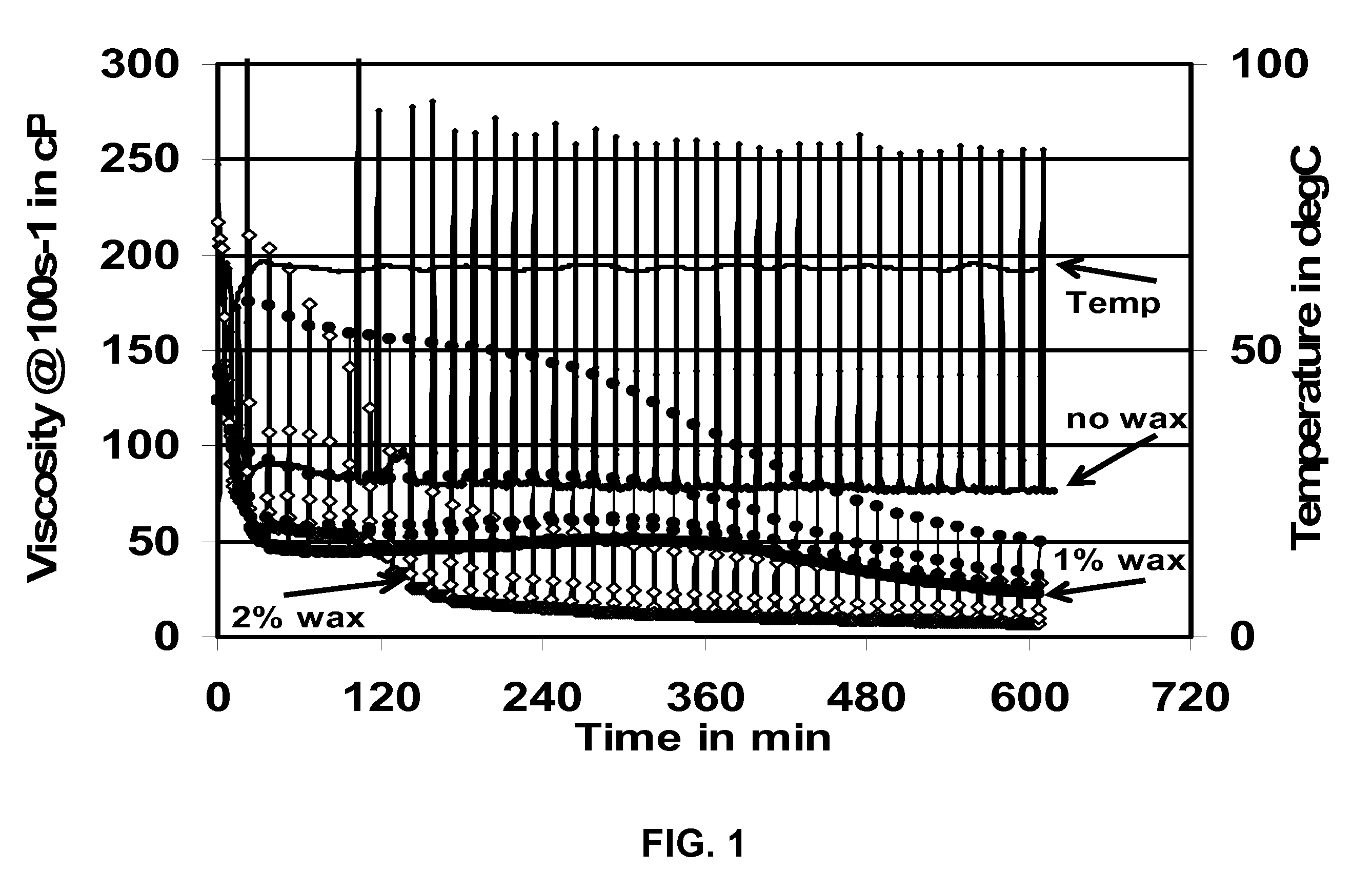 Internal breaker for oilfield treatments