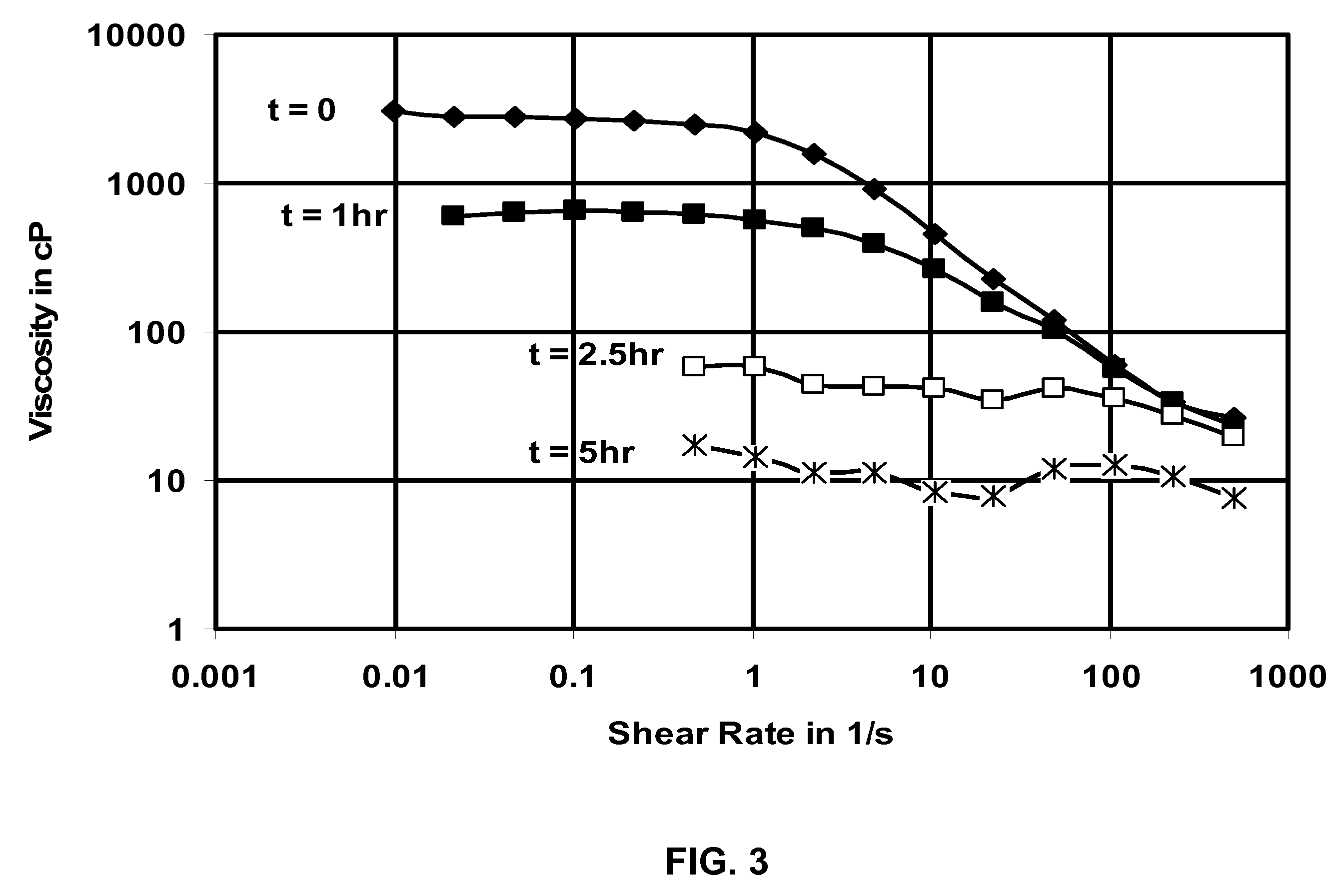 Internal breaker for oilfield treatments