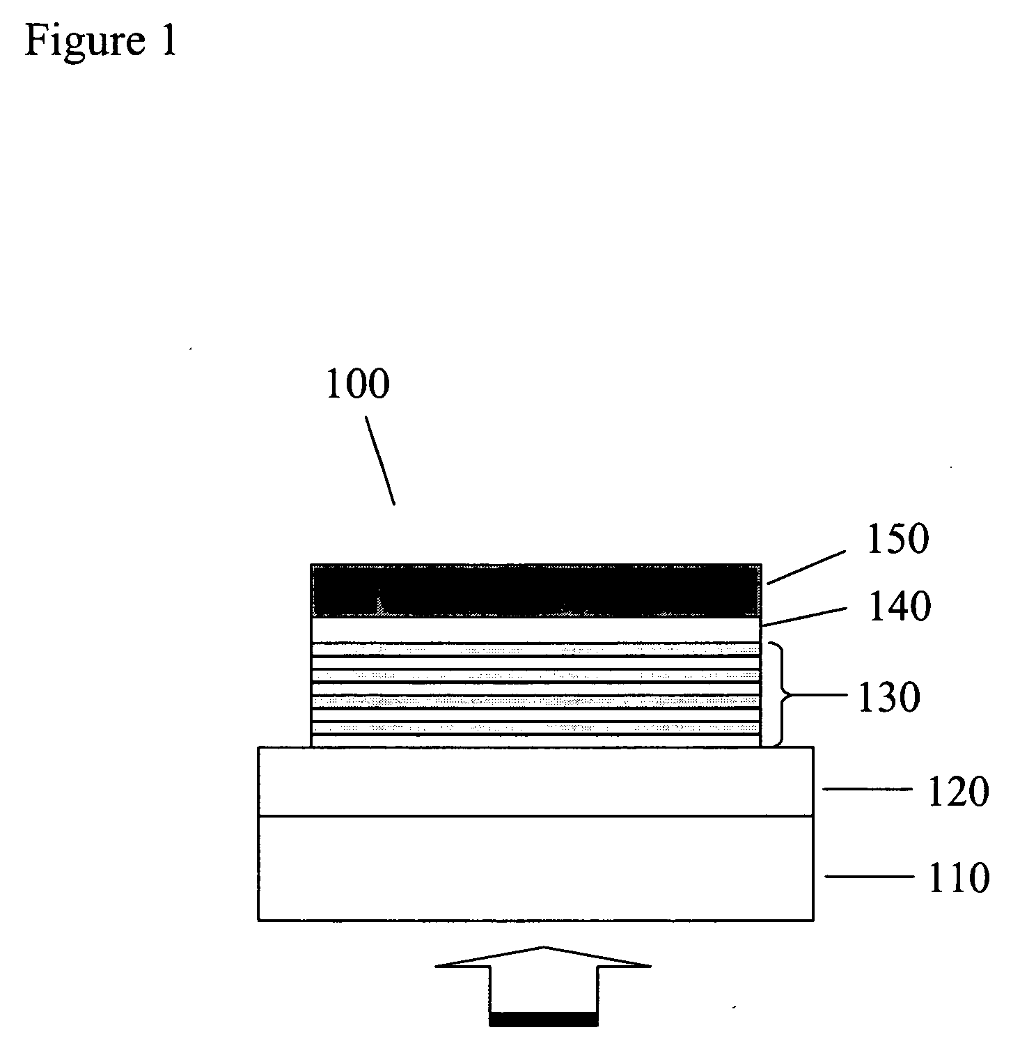 Multilayer organic photodetectors with improved performance