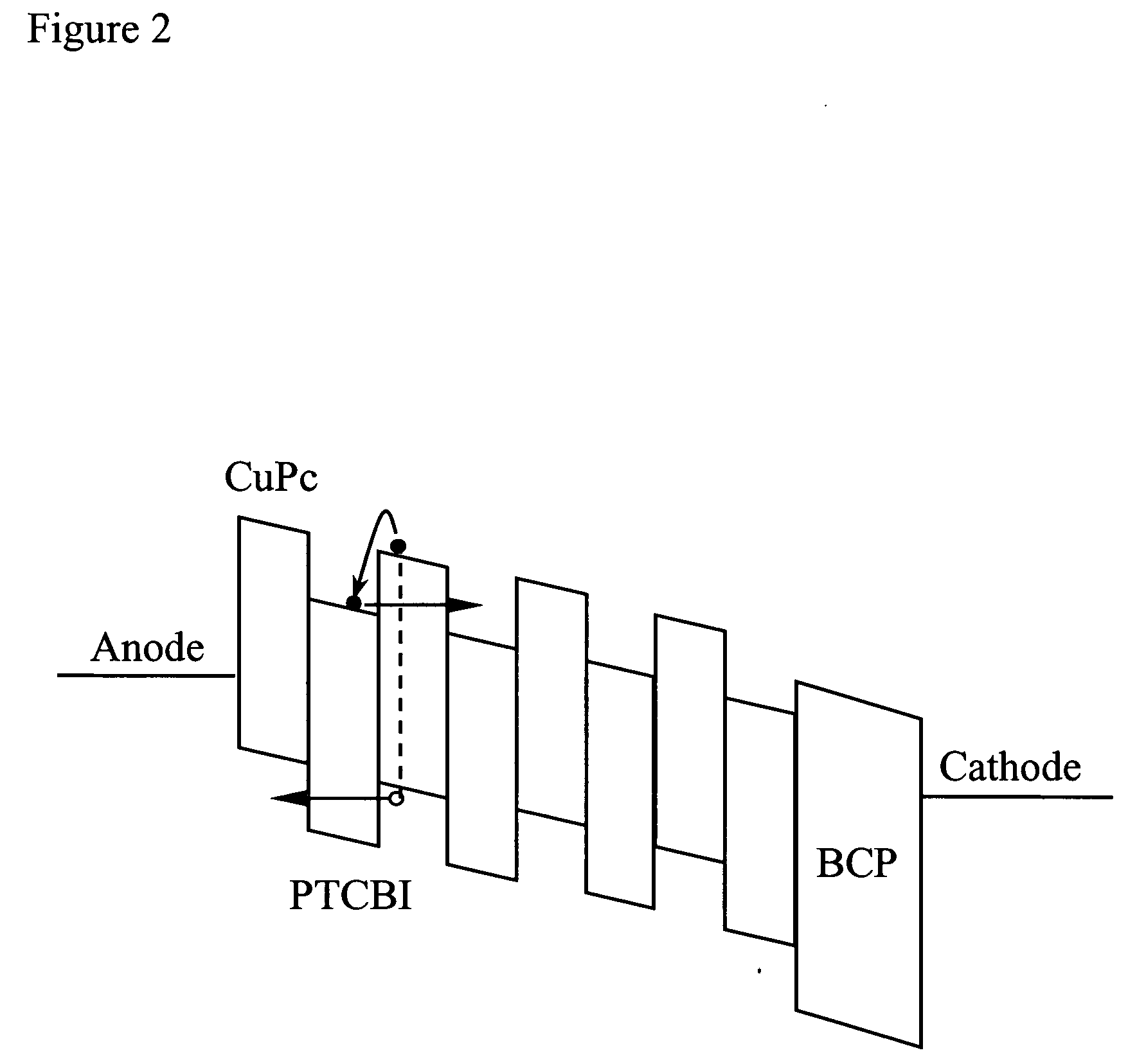 Multilayer organic photodetectors with improved performance