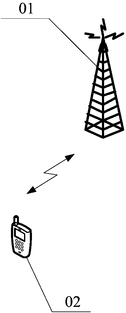 Transmission method of downlink control information, terminal and network side equipment