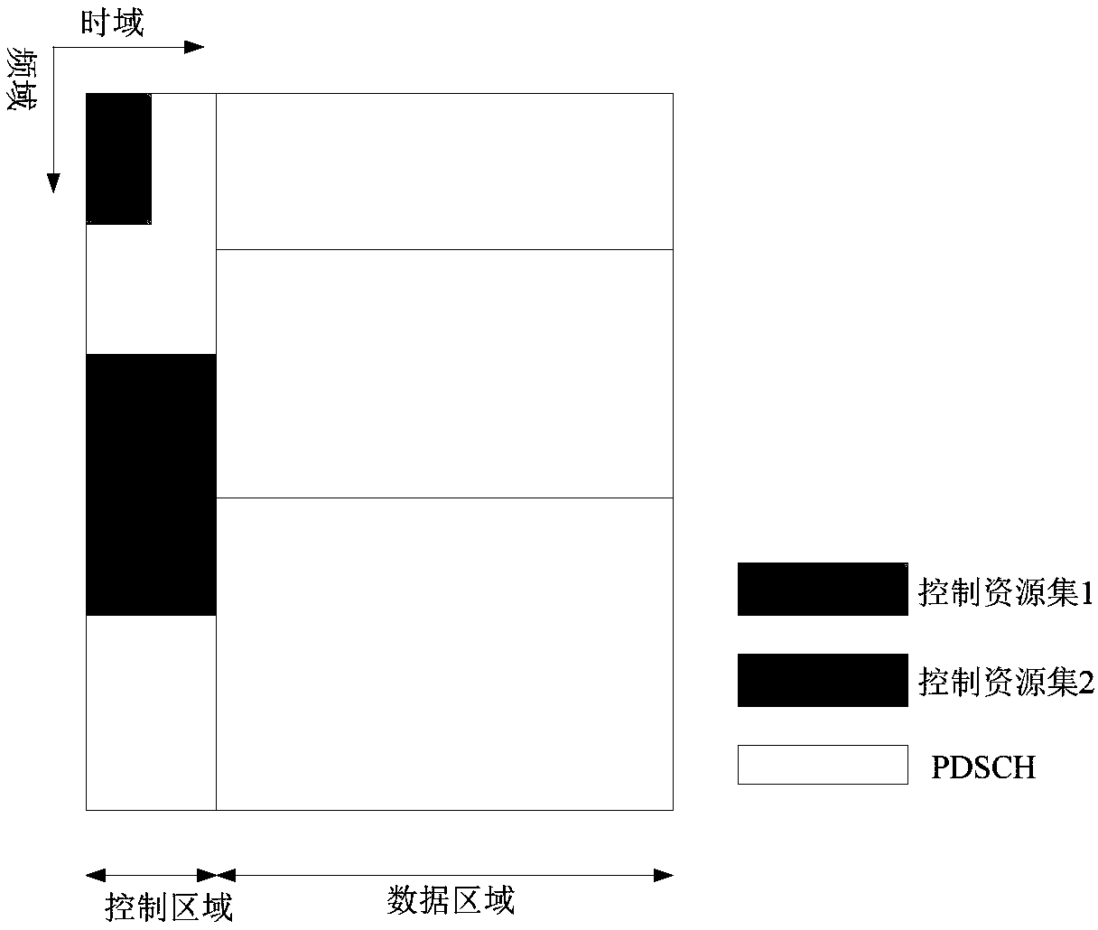 Transmission method of downlink control information, terminal and network side equipment