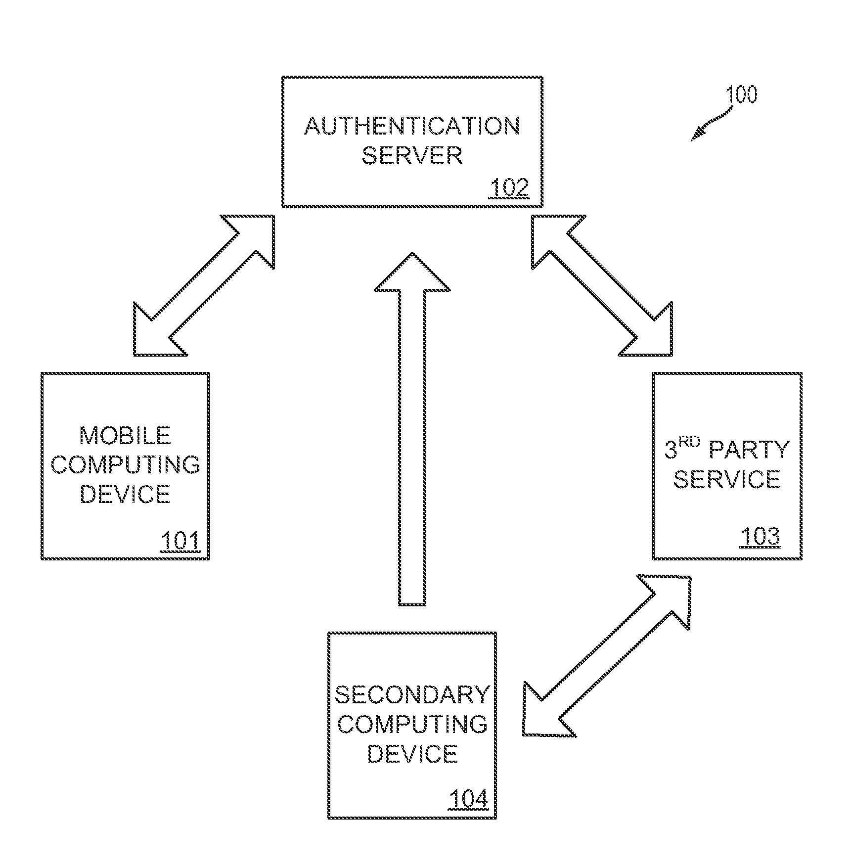 System and methods for one-time password generation on a mobile computing device