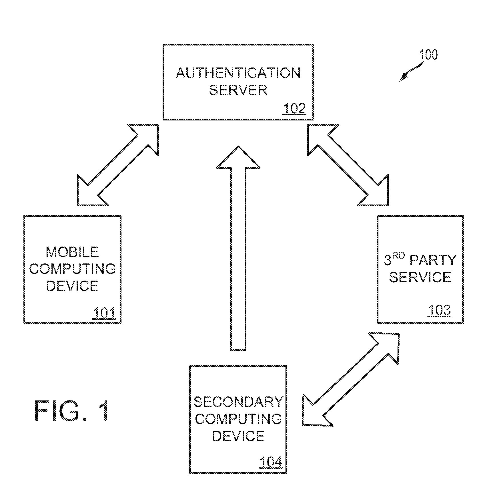 System and methods for one-time password generation on a mobile computing device