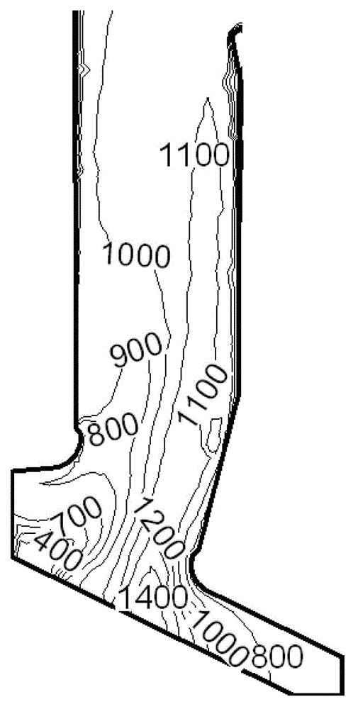 A Secondary Air Arrangement Device for Garbage Incinerator