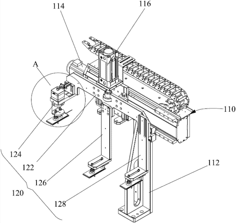 Battery core feeding equipment