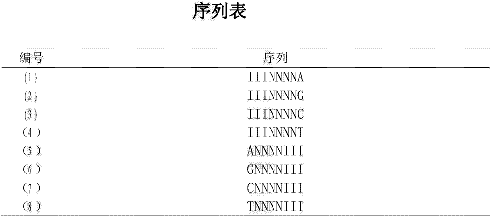 Hybrid high-throughput DNA sequencing method based on ligase reaction