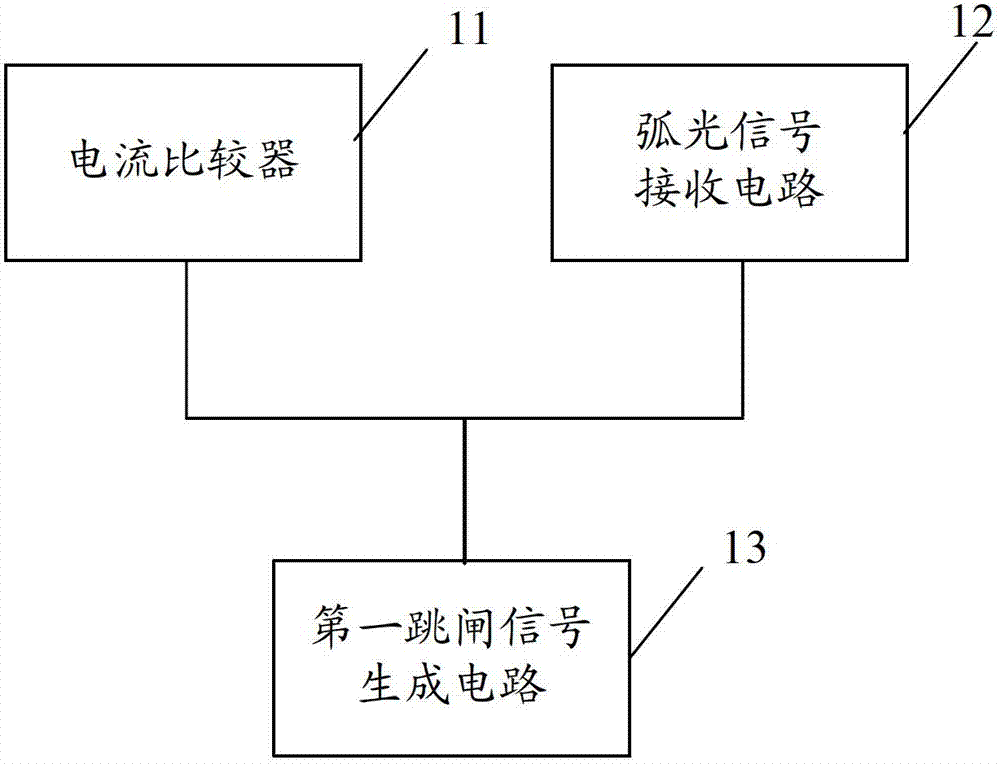 Rapid protection system of electric power substation